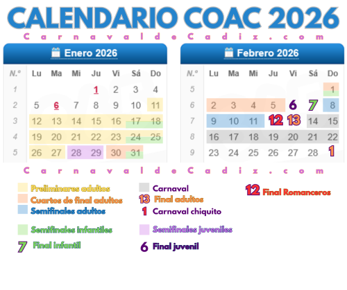 Calendario COAC 2026